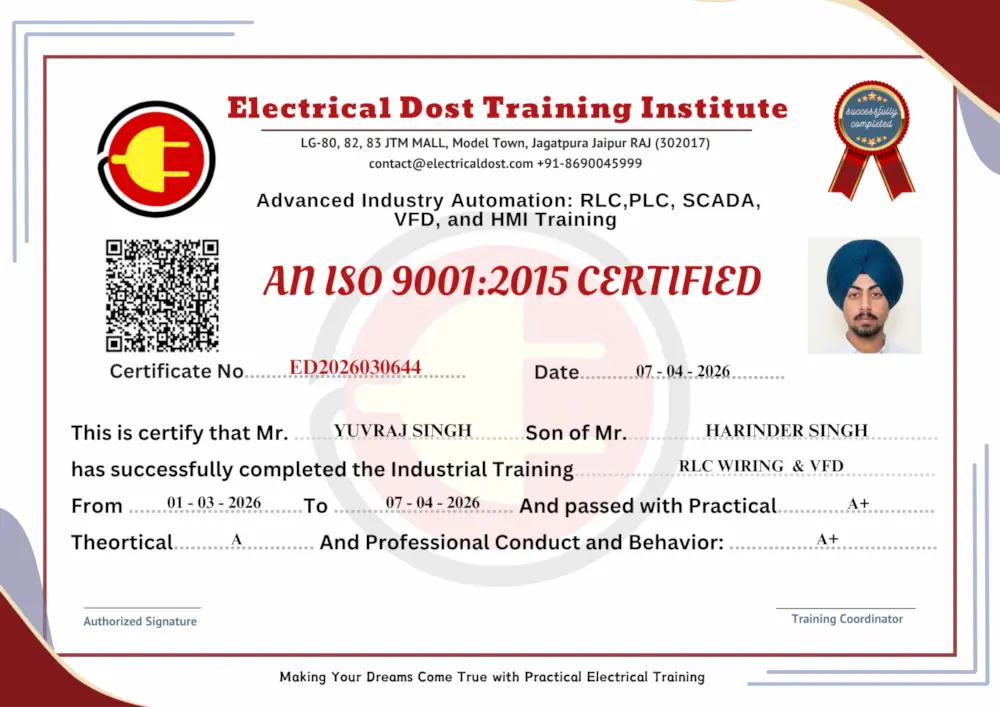 ISO Certificate 4